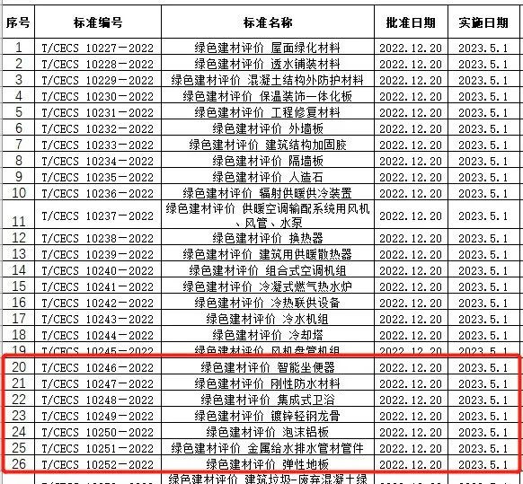 入名单、得奖章、喜中标、获表扬……快3官方网站_快3(中国)一站式游戏服务平台集团5月喜讯来啦~image003.jpg
